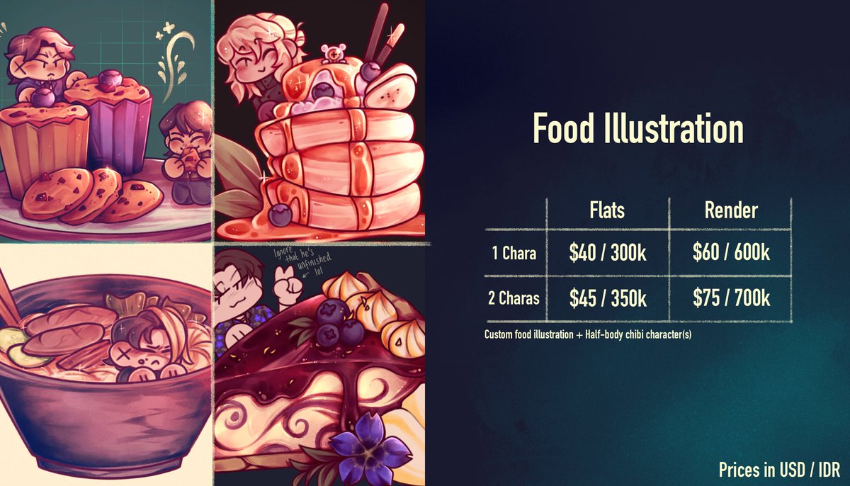 itscoda_art's tweet image. Shares very much appreciated!! &amp;lt;3

Haii I have comms open for local (IDR) and international ^^ Please contact me through DMs if you have any questions!! 

TOS and more samples below 👇