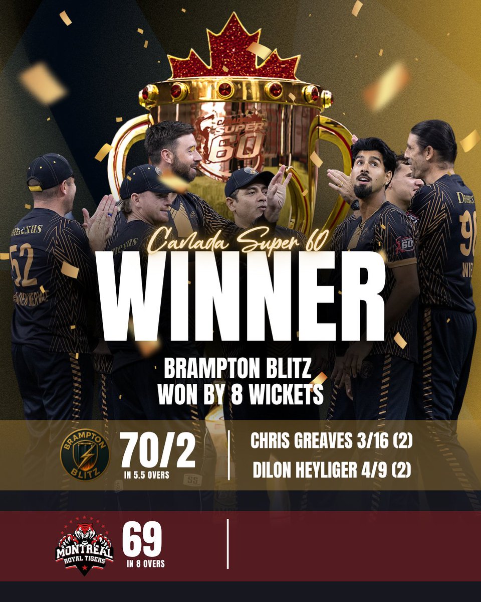 Brampton Blitz tweet media