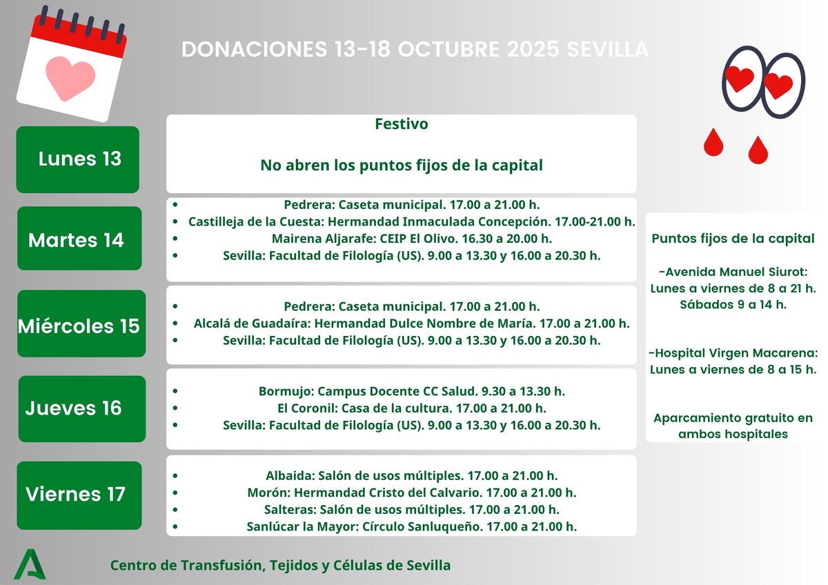 Amanece este martes con bajas reservas del grupo 0- tras el puente  festivo. Estos días de #veroño son ideales para pasear y #donarsangre. Acércate a alguno de estos puntos en la provincia de #Sevilla. ¡Te esperamos!