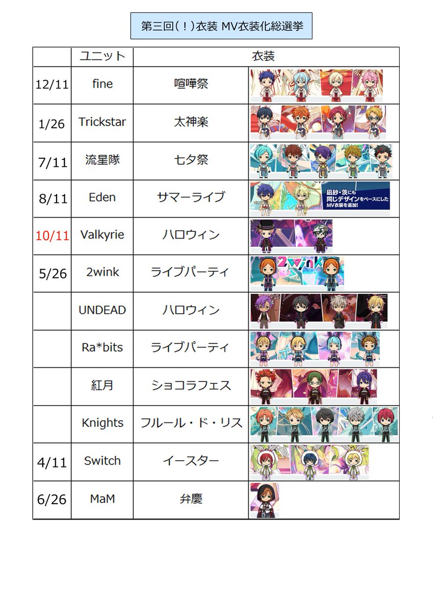 メモ置き場 (@zu_KAETTEKITE) / Posts / X