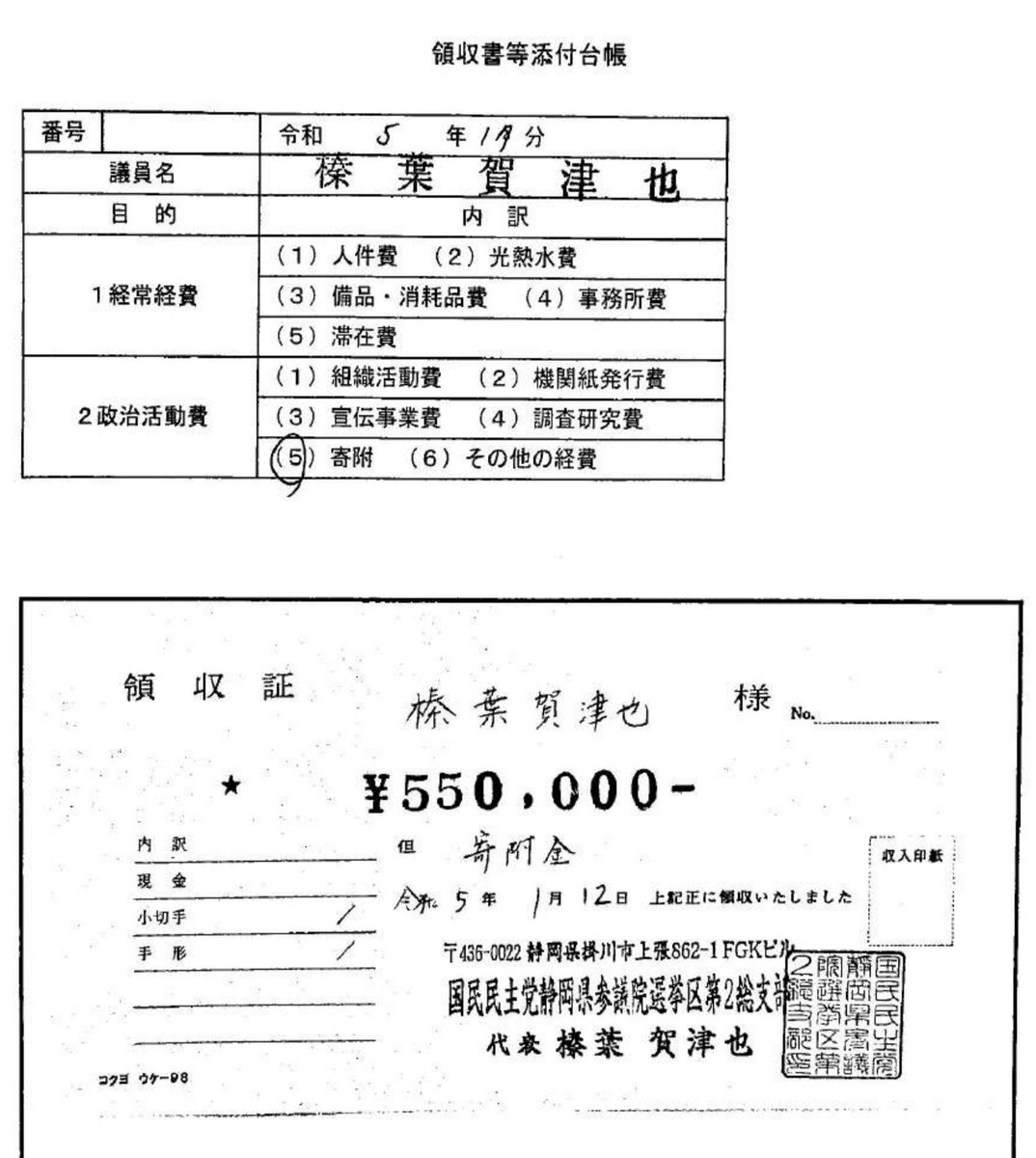 榛葉賀津也も毎月のように自分に寄付し、自分で領収書を切っていました❗️

この５５万円、なにに使ったのか国民には全くわからなくなりました❗️