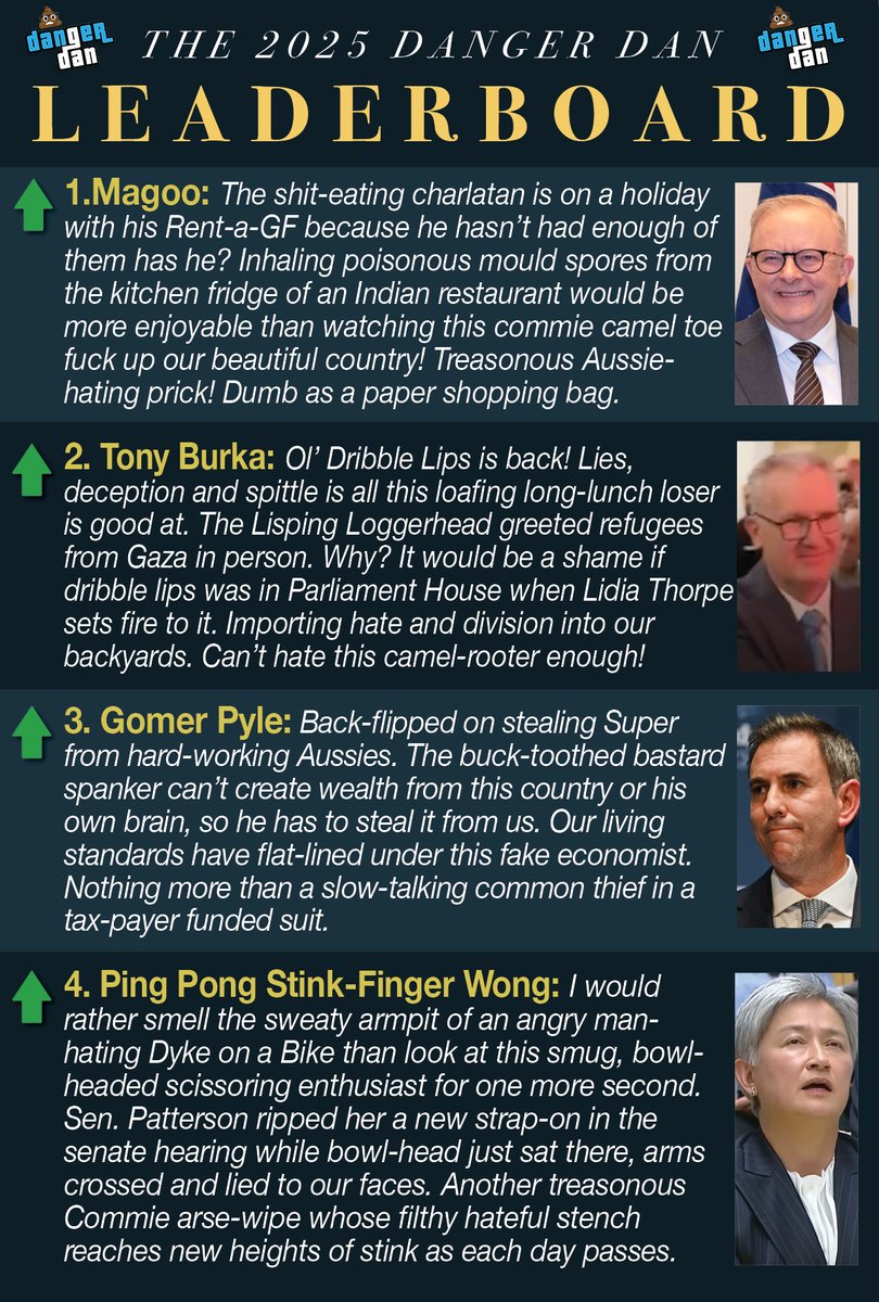 DangerBunker's tweet image. It&apos;s getting worse. #auspol