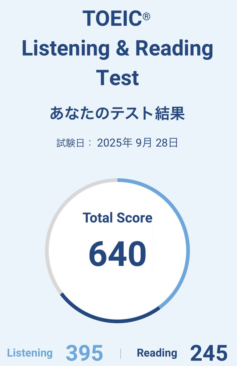 そんなに甘くないよね🥺
#TOEIC