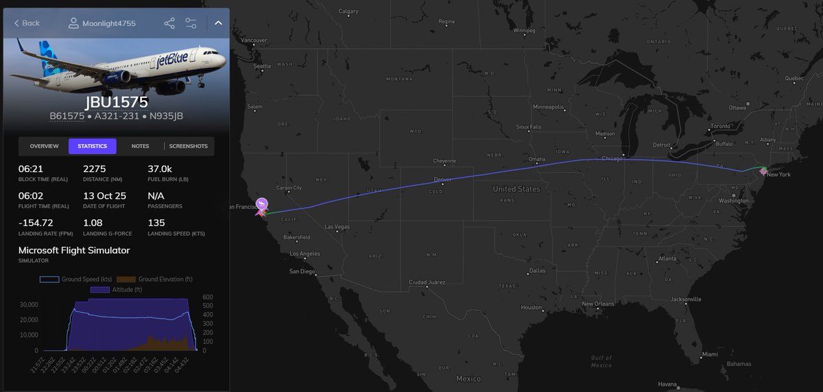 Moonlight4755's tweet image. Just landed at SFO, longest fully controlled VATSIM flight I&apos;ve ever done. Time online: 7h 13m