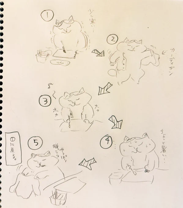 服装の調節が最高に難しい季節と感じます… 