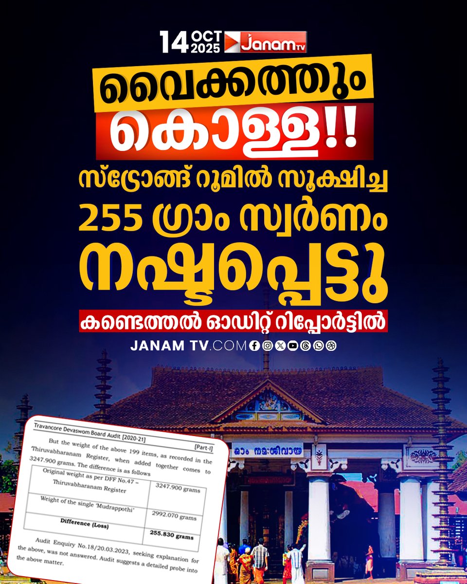 tvjanam's tweet photo. വൈക്കം മഹാദേവ ക്ഷേത്രത്തിലും സ്വർണക്കൊള്ള;
കഴിഞ്ഞ നവംബറിൽ ഹൈക്കോടതിയിൽ സമർപ്പിച്ച ഓഡിറ്റ് റിപ്പോർട്ടിലാണ് കണ്ടെത്തൽ
#JanamTv #janamonline #Vaikam #vaikammahadevatemple #goldcase https://t.co/oEfSjTQtUz