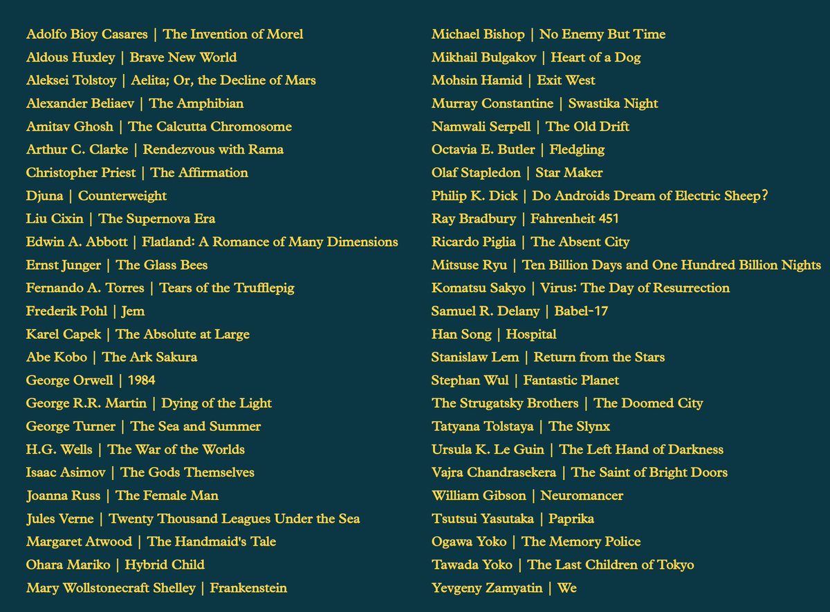 50 ESSENTIAL SCIENCE FICTION NOVELS

No short stories, so no Suzuki Izumi and Rokeya Sakhawat Hossain, two pioneers of feminist sci-fi.

Very little Chinese sci-fi, especially due to lack of translation.

One of my most challenging curations yet. Enjoy.

drive.google.com/drive/folders/…