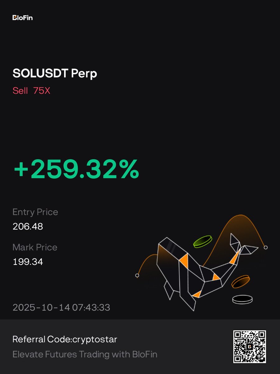 ctm_trader's tweet image. Good morning CT
$ASTER TP1 hit & $SOL 5% in profit already 🔥
What a beautiful day to wake up to this ❤️