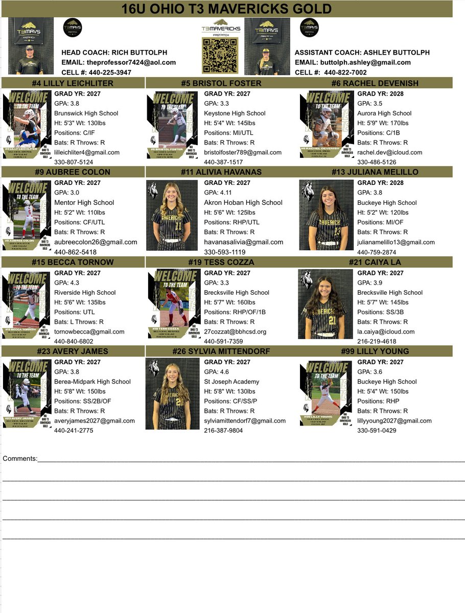 16U Ohio T3 Mavericks Gold tweet media