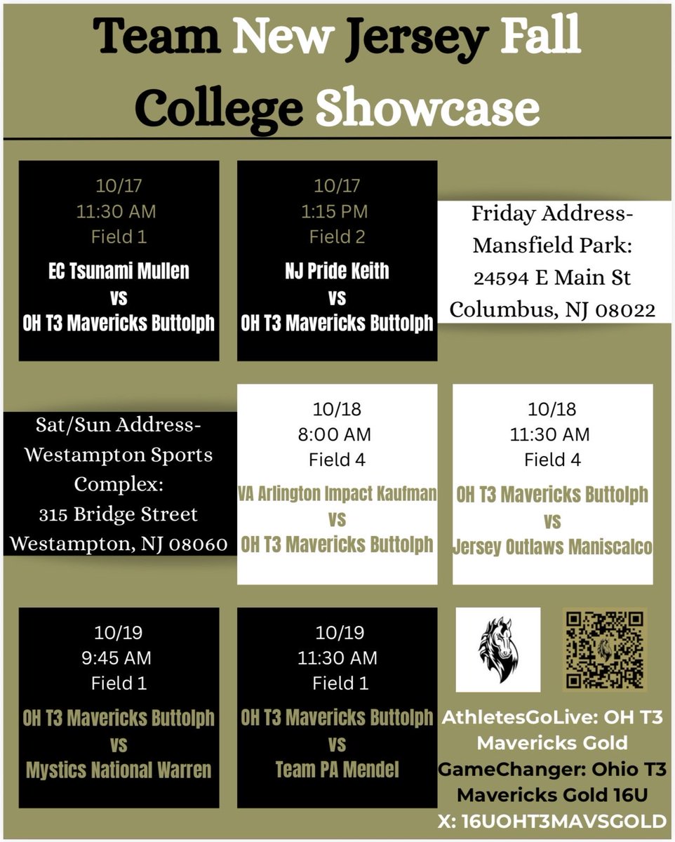 16U Ohio T3 Mavericks Gold tweet media