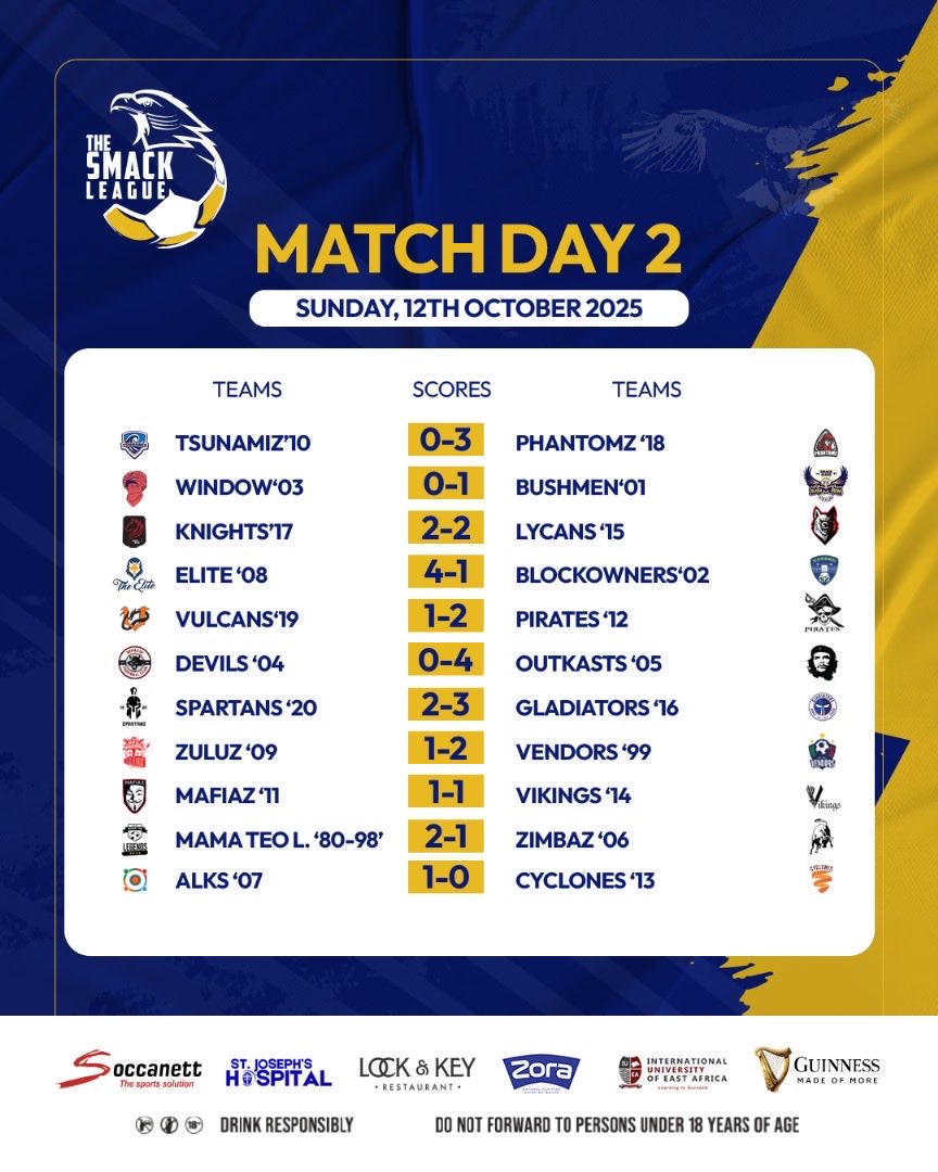 The SMACK League #TSL tweet media