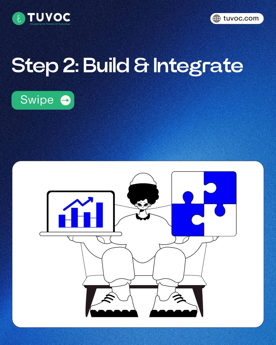 Tuvocpvtltd's tweet image. Launching digital products doesn’t always require heavy coding. No-code platforms enable businesses to build, iterate, and scale rapidly.
📩 𝐓𝐚𝐥𝐤 𝐭𝐨 𝐮𝐬 𝐚𝐛𝐨𝐮𝐭 𝐲𝐨𝐮𝐫 𝐧𝐨-𝐜𝐨𝐝𝐞 𝐬𝐨𝐥𝐮𝐭𝐢𝐨𝐧.
#NoCodeDevelopment #BubbleApps #DigitalInnovation
