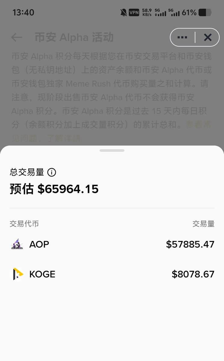 nuligeA8's tweet image. 最近刷Alpha确实越来越难刷了，运气也占比更高了，今天趁着AOP稳定了几分钟，铆足劲两分半刷完

录了个视频，大家可以学习下，磨损差不多4u了，3.8左右，有什么不懂的随时评论区问或者dm我

p4刷完吃柚子

今天晚上定好闹钟抢空投，都是大毛，无脑抢就行

#AOP #Alpha #币安 #阿尔法