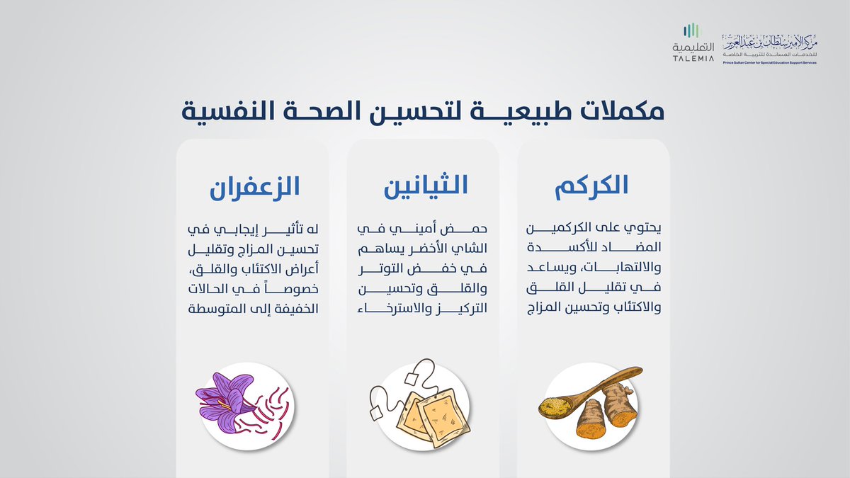 مركز الأمير سلطان للخدمات المساندة للتربية الخاصة tweet media