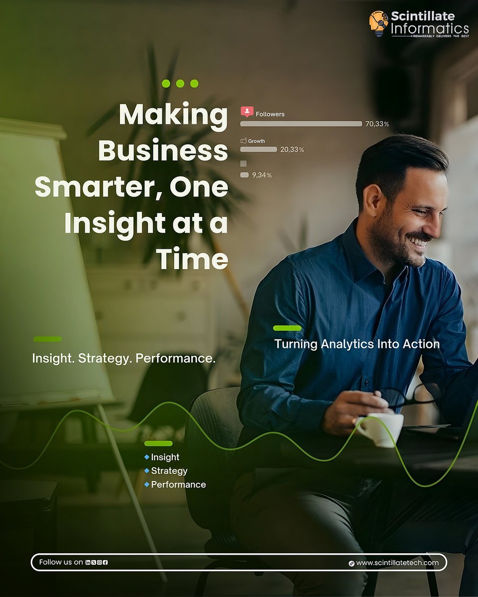 scintillateinfo's tweet image. Smarter insights. Stronger decisions. 🚀
At Scintillate Informatics, we turn data into action to power your business growth.
#Analytics #SmartBusiness #ScintillateInformatics #DigitalStrategy #DataDriven