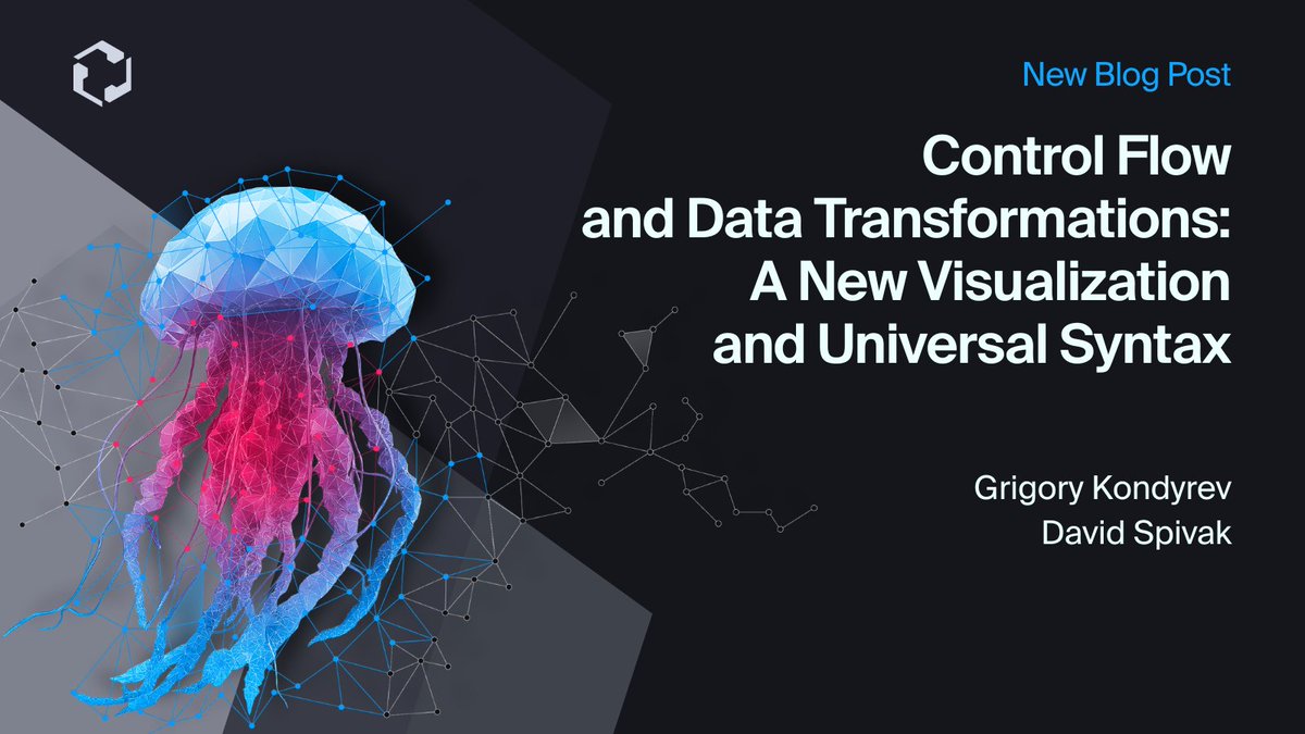 What if you could see why your code breaks?

In our newest blog post, we examine the recent paper published by Noeon's own Grigory Kondyrev and co-authored by David Spivak <a href="/david_i_spivak/">David Spivak</a>: Int(Poly*)—a unified framework that visualizes the hidden interplay between control flow