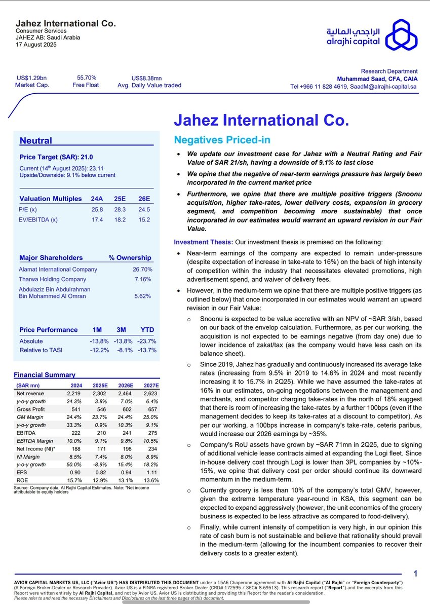 Abdullah Kurdi | عبدالله كردي tweet media