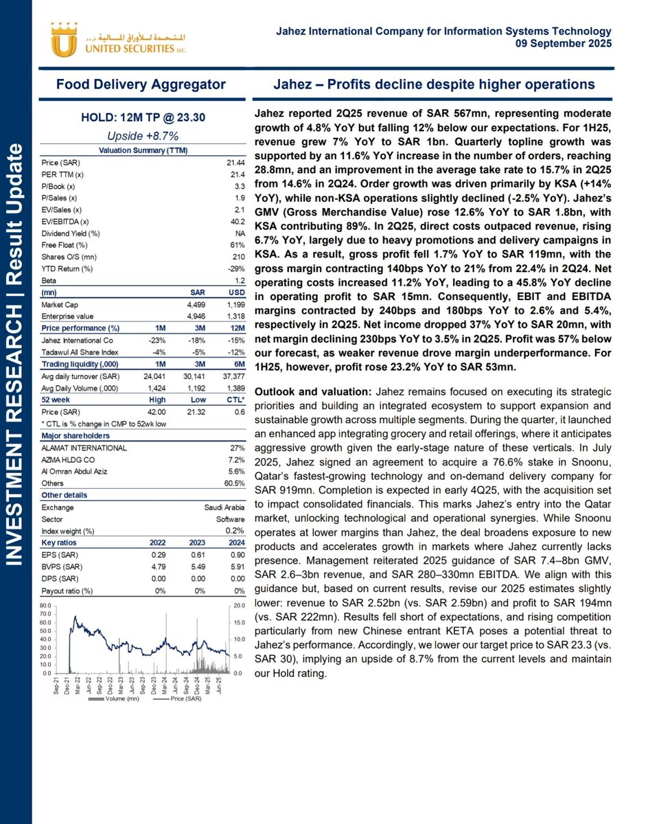 Abdullah Kurdi | عبدالله كردي tweet media