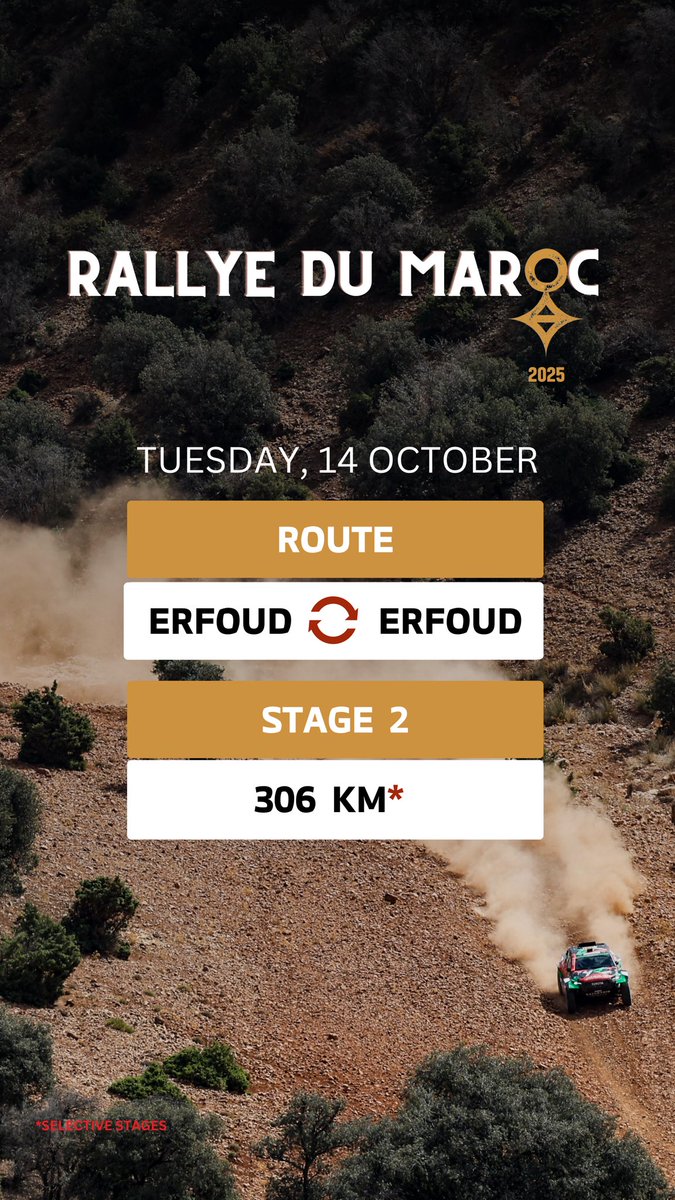 Stage 2 of Rallye du Maroc awaits, 306 km of challenging terrain with a mix of sand, rocky sections, and fast tracks across Morocco’s desert. 🌵

A true test of endurance and precision 😎
#YazeedAlRajhi #RallyeduMaroc #W2RC