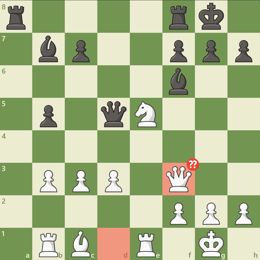 Chess_Strategy's tweet image. Le Français Laurent Fressinet (2602) 🦾 profite d'une énorme gaffe ❌ de son adversaire le maître international Noé Tutisani (2424) pour ouvrir le score pour les Bleus en seulement 17 coups avec les Noirs ! Vous l'avez ? 🧐
♟️ Cela s'est passé hier lors de la ronde 8 au…