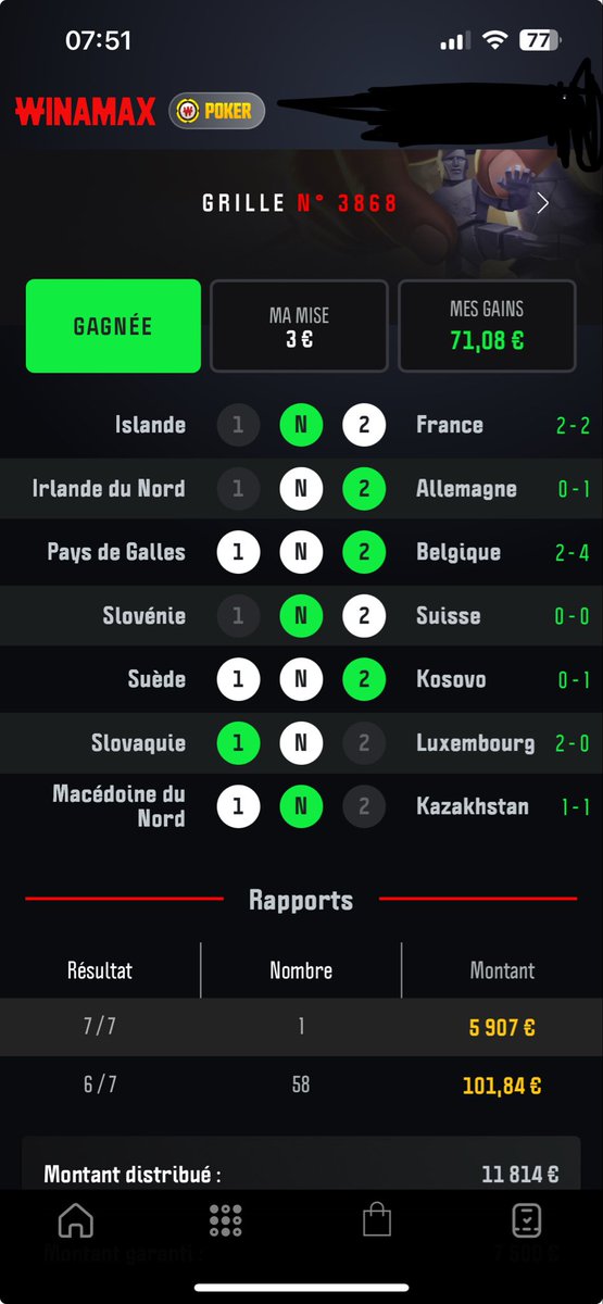 Il avait prévenu que ça allait rentrer, c’est une dinguerie le taf accompli par ce mec tous les jours il nous régale merci à toi VIK 🙏
Frérot t’es un monstre ne chercher pas le meilleur des pronostiqueur c’est lui <a href="/VikNewCompte/">🍯ViK⚽🔞</a>