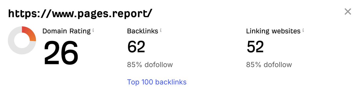 code_luk's tweet image. This is amazing 🤯

0-26 DR in ~40 days