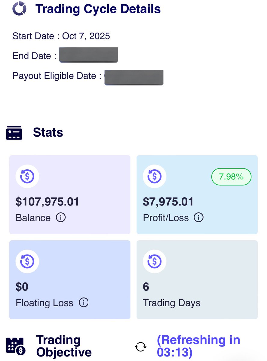 tonysnip3r's tweet image. $7000 locked in for payout 🚀