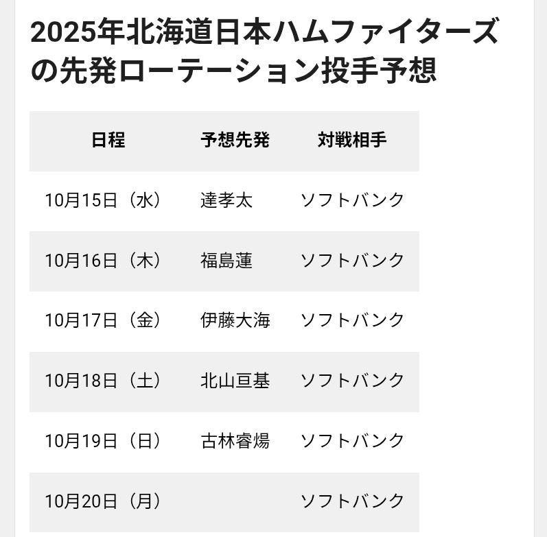 浪速のGG tweet media