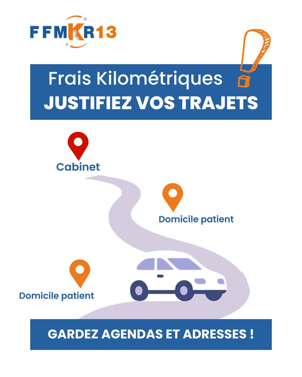 🚗Kinés, vigilance sur vos justificatifs de frais kms !
Tous les allers-retours cab/domicile ne sont pas toujours acceptés en cas de contrôle (décision de la Cour Administrative d’Appel de Versailles, 8.7.2025, n°23VE00492)
👉 Notez vos trajets et conservez les adresses patients