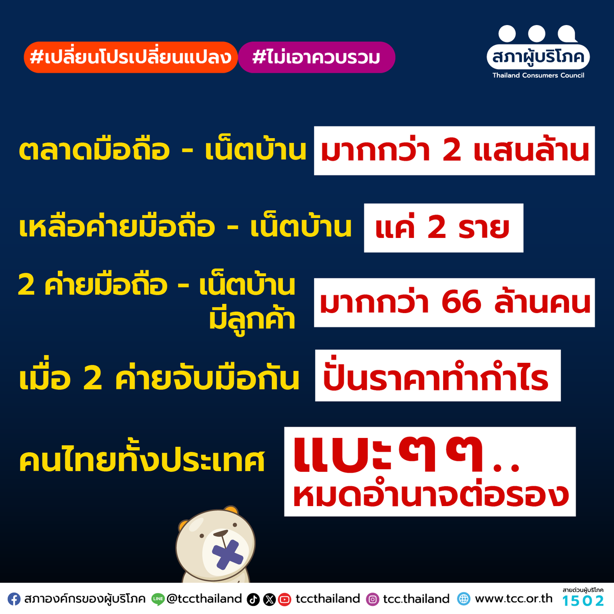 tccthailand's tweet image. ตลาดมือถือ - เน็ตบ้านในไทยใหญ่กว่า 2 แสนล้านบาท
แต่ตอนนี้ผู้บริโภคกว่า 66 ล้านคน
ต้องอยู่ในมือแค่ 2 ค่ายใหญ่ (ทั้งมือถือและเน็ตบ้าน)
.
พอค่ายจับมือกัน แข่งขันก็หายไป
โปรดี ๆ หายตาม ส่วนราคากลับขยับขึ้นเรื่อย ๆ
.
เมื่อทางเลือกน้อยลง สิทธิของผู้บริโภคก็เล็กลงตาม…