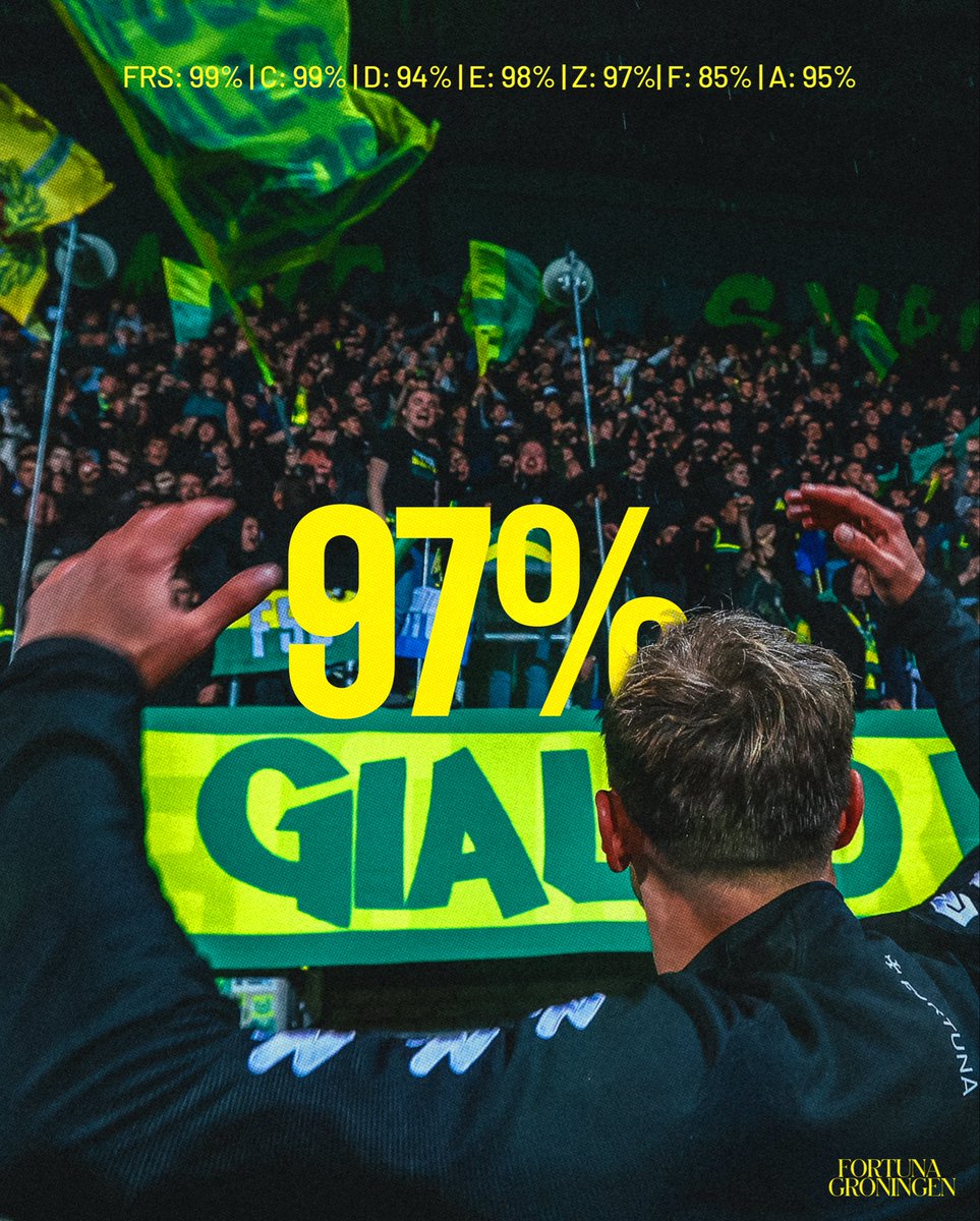 Samen een volle bak tegen Groningen?👇

🎟️ticketshop.fortunasittard.nl
