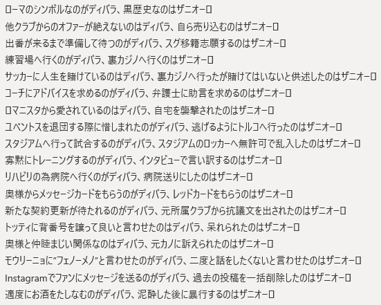ディバラとザニオーロの違い（昔作ったやつにちょっと追記）