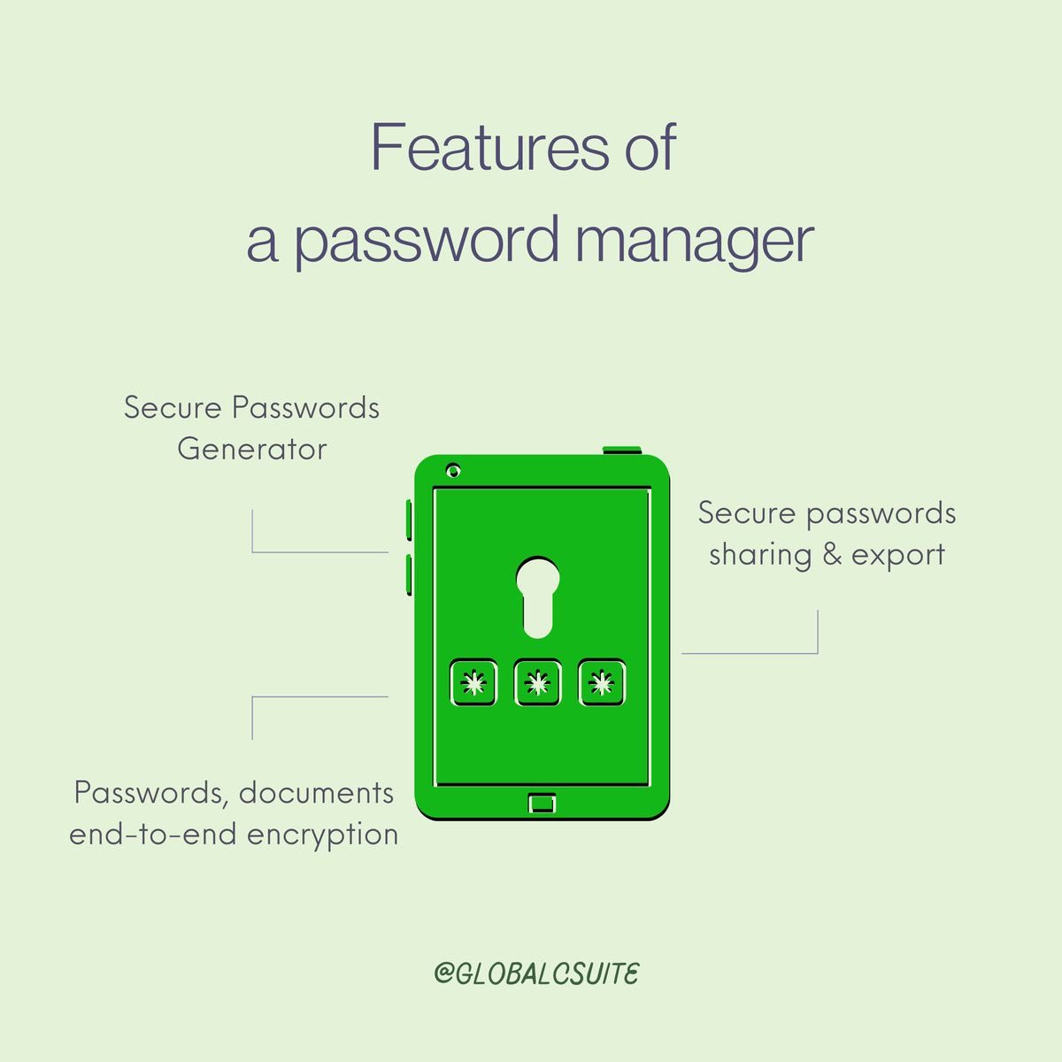 KoredeSec's tweet image. Day 14/31 - Password Managers 🔐
Too many passwords? Don’t reuse them.
✅ Use a trusted password manager to generate & store strong, unique passwords safely.
@ireteeh @segoslavia @akintunero @Cyblackorg @OnijeC @_DeejustDee
#CyberSecurityAwarenessMonth #Cybersecurity