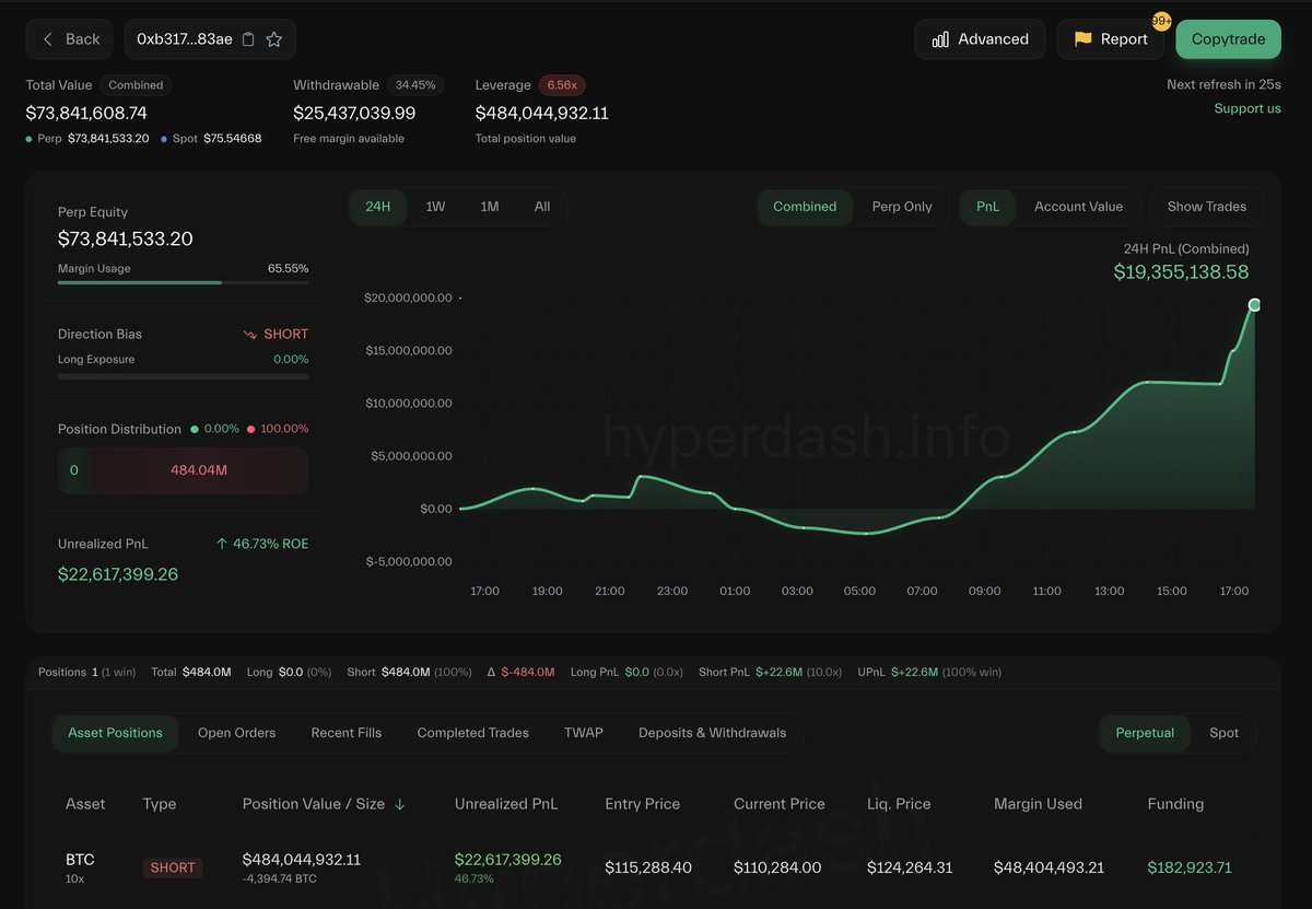 Plan E.gfy (@life_shao) / Posts / X