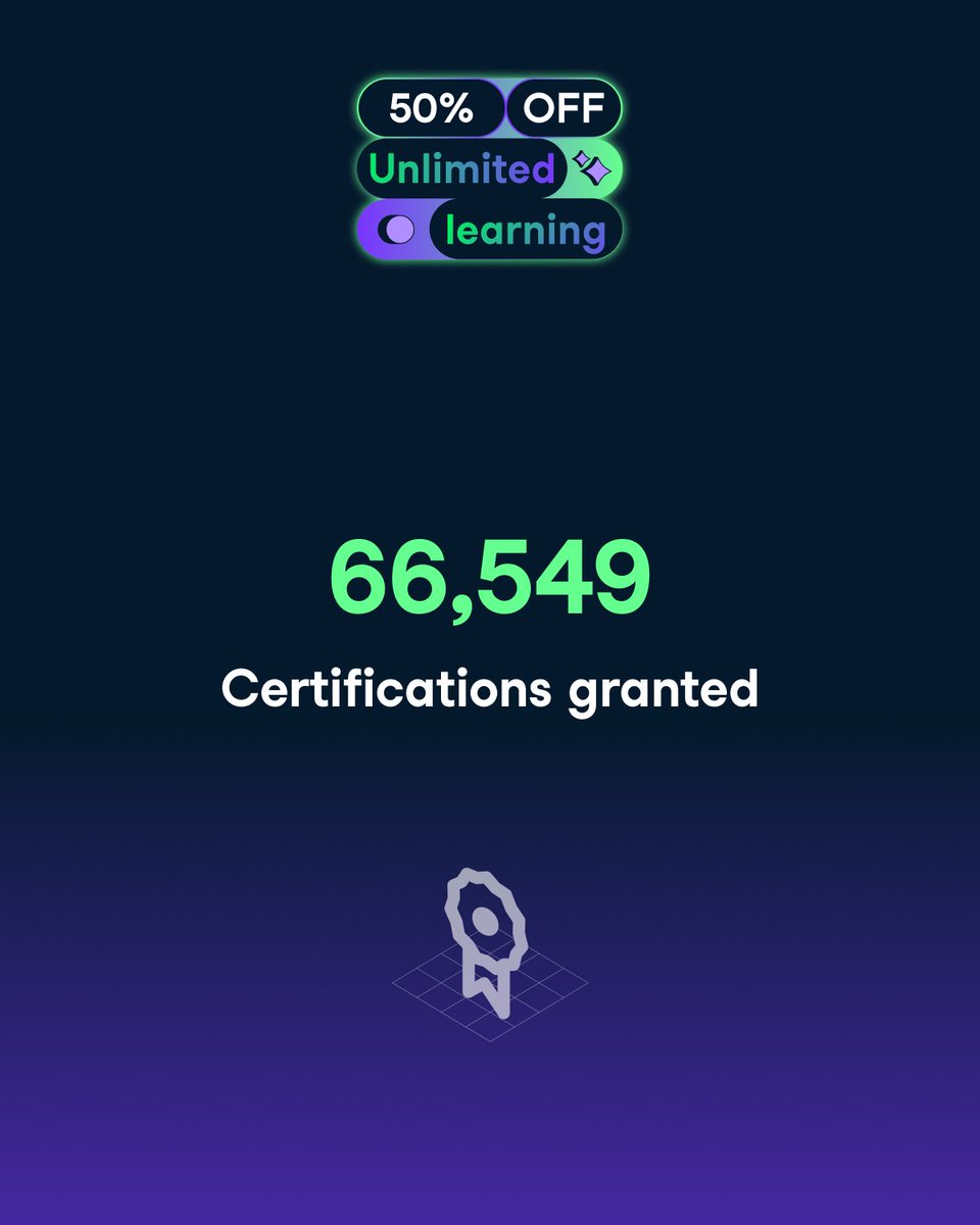 DataCamp's tweet image. 66K+ certifications. 1.4M projects. 15.5M courses.
Every number tells the same story: learners building skills that last.
Celebrate 17M learners with 50% off unlimited learning.
👉 ow.ly/9Imt50X94W7