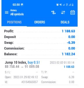 skephhen's tweet image. Jump 10 Index, sell 0.51 (full lot size) 
88 758.44 -> 91 089.08 
Time Open:    2023.01.29 02:49:12
Time Closed: 2023.02.02 01:50:14
(Swap $-6.39)
Profit 💰: $1,188.63 
#Forex #BinaryOptions #Binary #Stocks