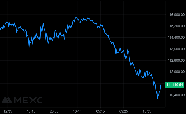 TheMoonCarl's tweet image. THIS IS THE FINAL CORRECTION.
BITCOIN PUMP INCOMING.
ALTCOIN SEASON NEXT.
