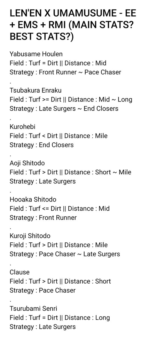 SoraNae_1506's tweet image. #Len_en #連縁 
But make it Umamusume ver. Still the stats(?) first, design will follow. IDK I don&apos;t play the game