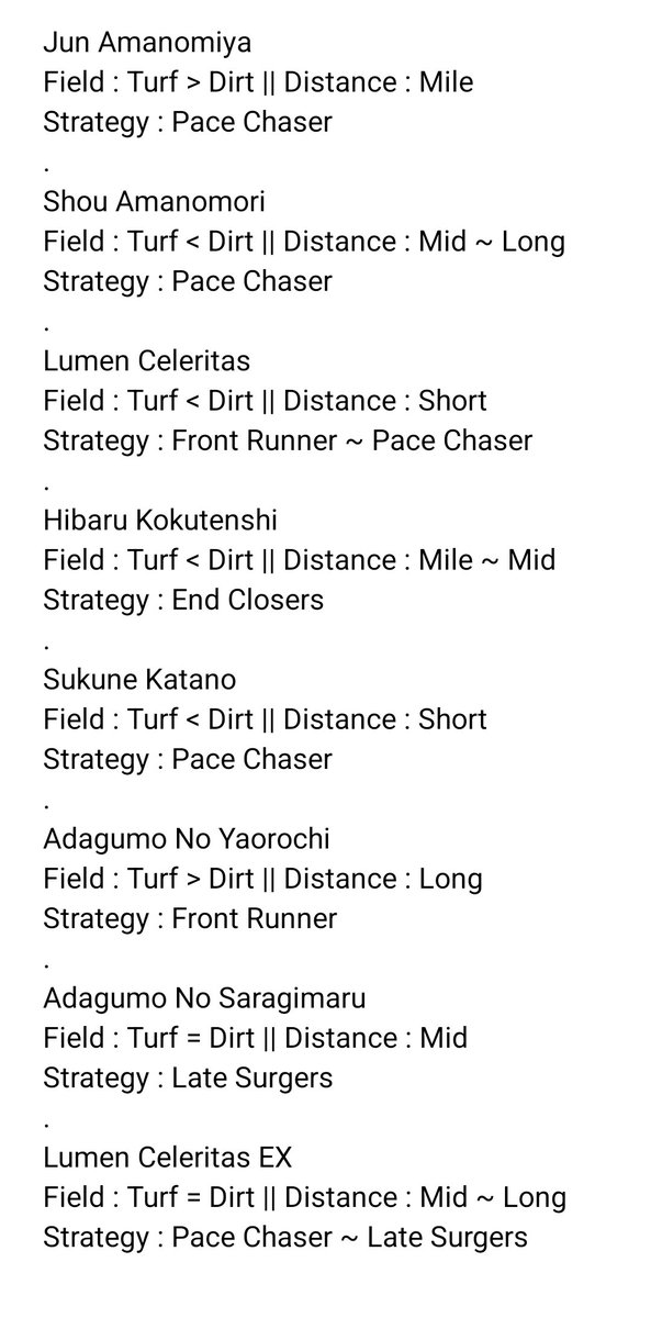 SoraNae_1506's tweet image. #Len_en #連縁 
But make it Umamusume ver. Still the stats(?) first, design will follow. IDK I don&apos;t play the game