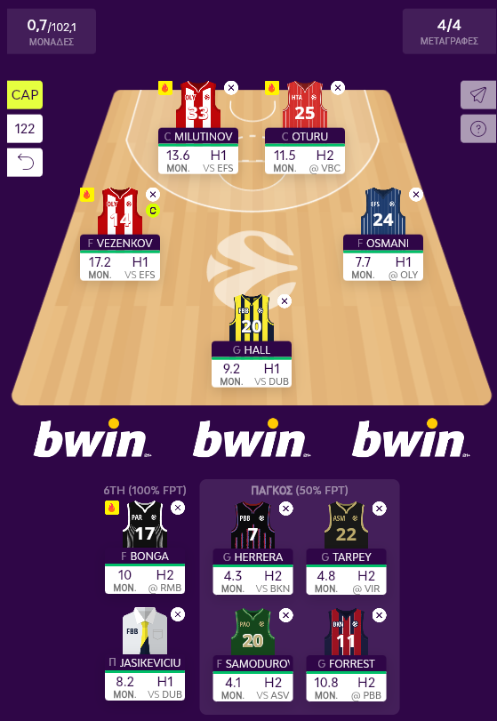 🚨Euroleague Fantasy🚨

#paobc #olympiakosbc #EuroLeagueFantasy #EuroLeague #elfantasy