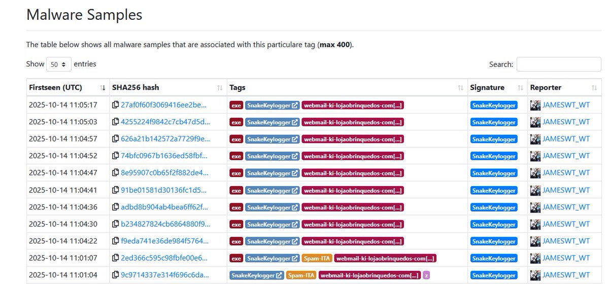 JAMESWT_WT's tweet image. &quot;Firma questi documenti con una penna blu!&quot;
👇
Protocol: smtp
webmail.ki-lojaobrinquedos.]com.]br
Username: 
vendas@feiraodoscabelos.]com.]br
Email To: 
nolimitforce@yandex.]com
👇
#snakekeylogger
👇
Samples
bazaar.abuse.ch/browse/tag/web…

AnyRUn
app.any.run/tasks/c7207813…