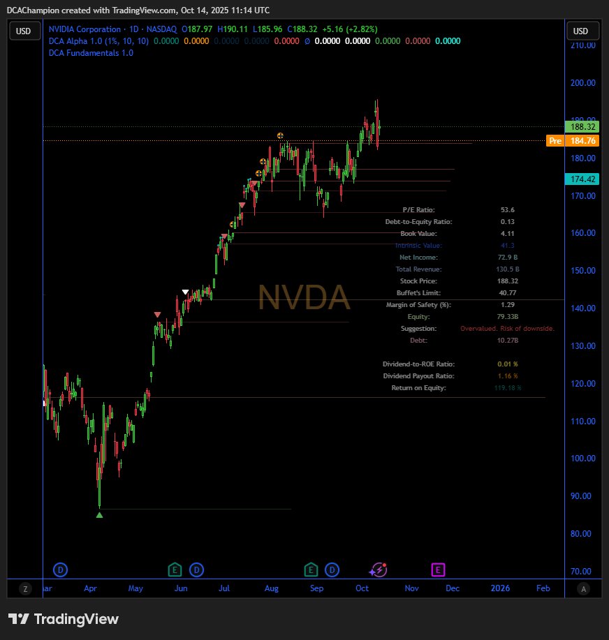 🚨 **Flash News: Broadcom Escalates AI Arms Race with Nvidia!** 🚨  

Broadcom just dropped the Thor Ultra networking chip, designed to link *hundreds of thousands* of AI processors for massive data centers powering tools like ChatGPT. 

This move deepens the battle for AI
