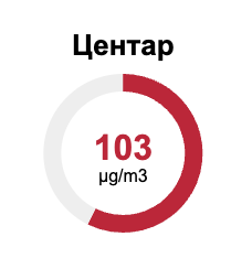 mkrobot's tweet image. Онака дупло од дозволеното, лабаво.
ЗОШТО ?!?!?!