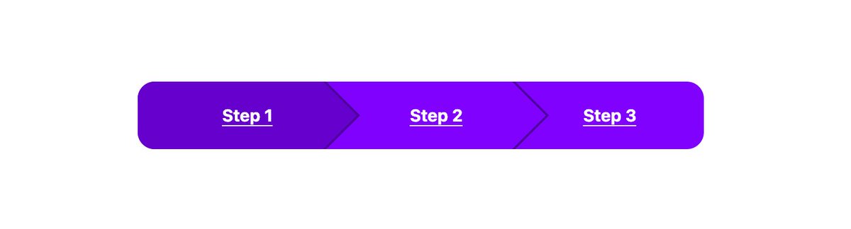 sitnikcode's tweet image. The new CSS property corner-shape lets you not only create “soft iOS-style corners” but also easily make cut corners, forward-arrow buttons, dropdown tips, or even highlight shapes that look like handmade marker strokes.
Lots of examples by @dxnnydotfun:
css-tricks.com/what-can-we-ac…