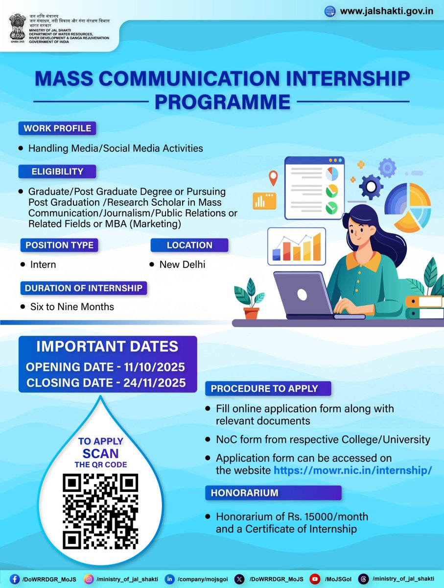 airnews_panaji's tweet image. Ministry of Jal Shakti announced a mass communication internship programme for students pursuing Graduation or Post Graduation Degrees, or are Research Scholars enrolled in a recognised Institution in the field of #MassCommunication.

mowr.nic.in/internship