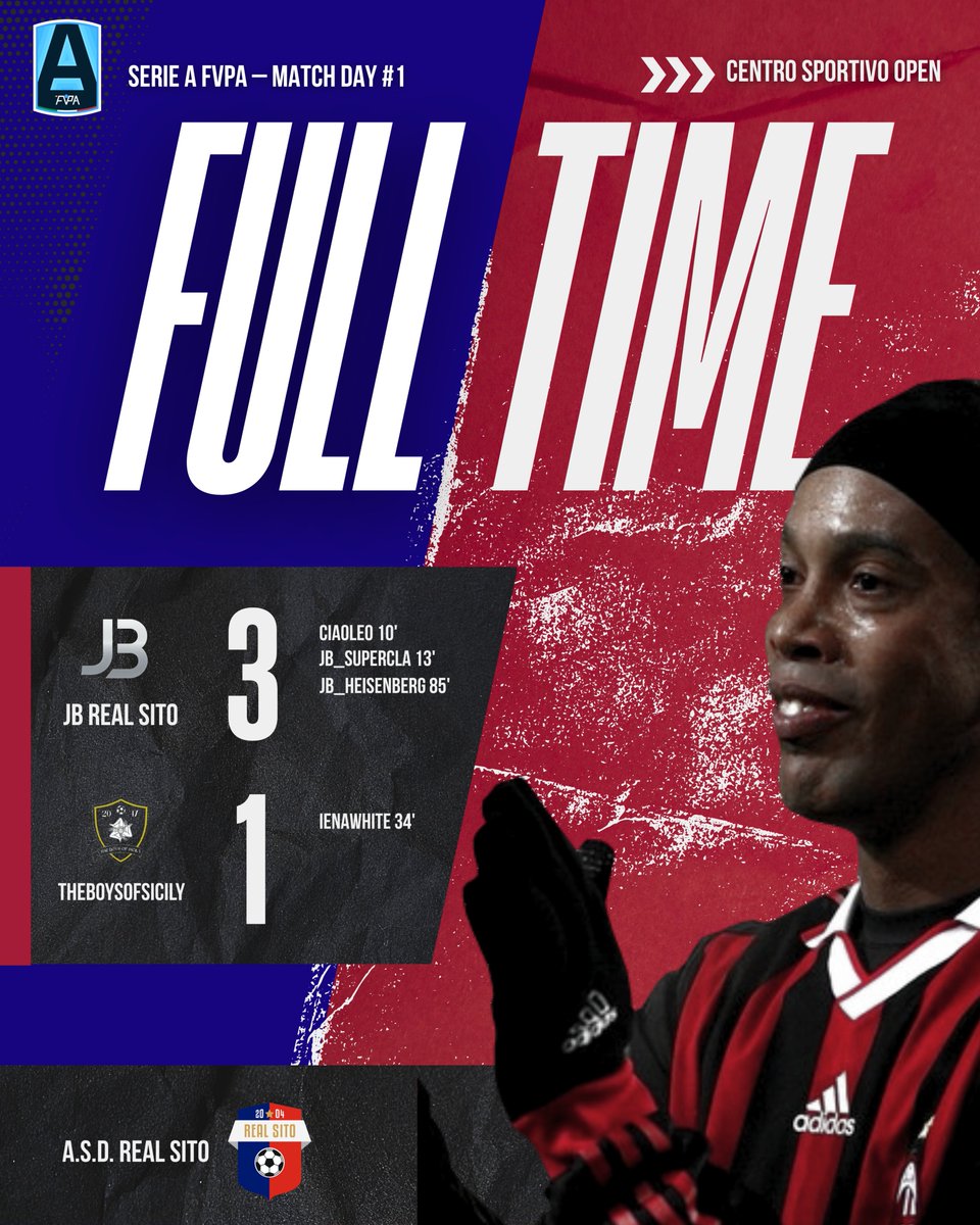 Esordio col BOTTO 💥

Primi 3 punti in cassaforte!

<a href="/Supercla11/">jB_supercla10</a> ⚽️👟
<a href="/CiaoL38/">Ciao Leo</a> ⚽️
<a href="/jB_Heisenberg94/">jB_Heisenberg94</a> ⚽️👟

<a href="/FVPA_net/">FVPA.net 🇮🇹</a> 

#TeamBolliti