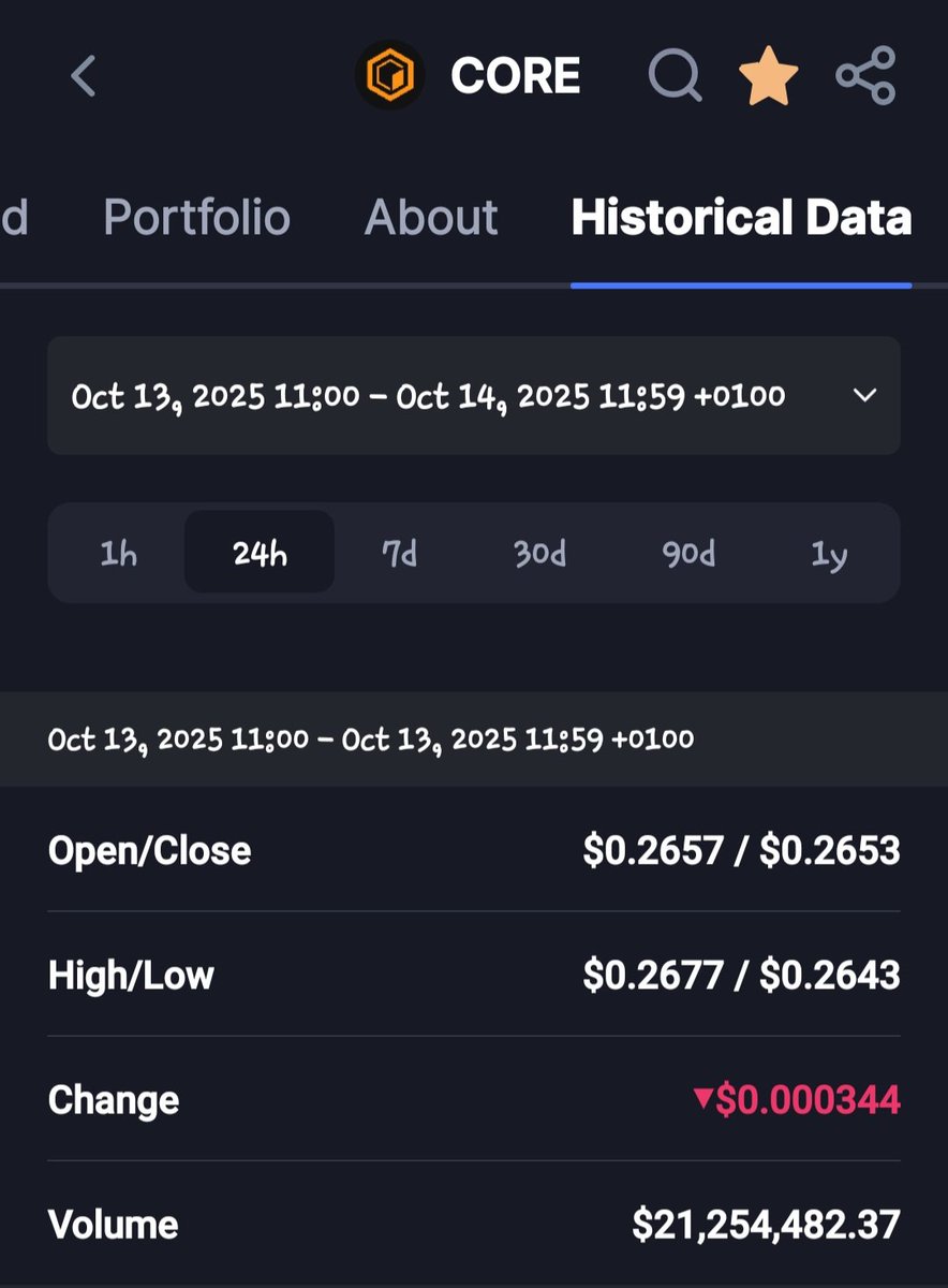 Core🔶️essentials tweet media