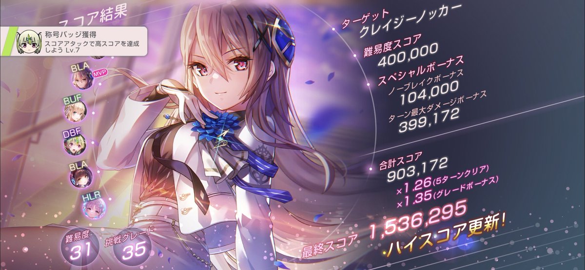 #ヘブバン スコアタ83
Lv40クリア出来る気がしないので、
Lv31で満足します┐⁠(⁠￣⁠ヘ⁠￣⁠)⁠┌