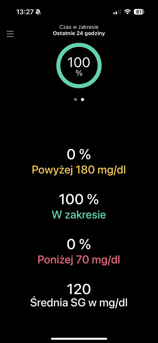 Corellyxd's tweet image. POKONALAM CUKRZYCEEEEEEEEEEE