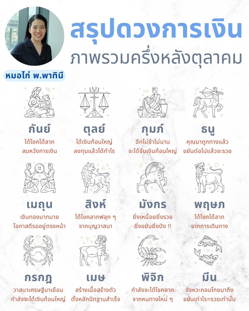 ดวงการเงินของคุณ ช่วงครึ่งหลังตุลาคมจะเป็นยังไง หมอไก่สรุปมาให้ ครบ 12 ราศี เรียบร้อยจ้า 💰 ก่อนเช็กดวงหมอไก่ขอคนละ 1 ไลค์ เพื่อเป็นค่าครูด้วยนะคะ !!

#ดวงชะตา #เช็คดวง #หวย #เสริมดวง #ทำบุญ #ดูดวง #TronAresTHxThomasKong #แบมแบม #SpotifyxBamBamListeningParty